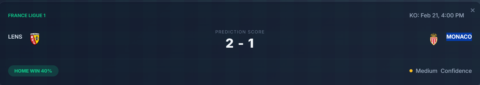 Prediction 2